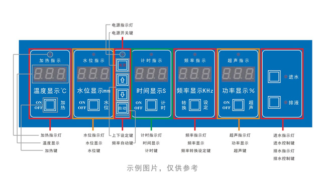 多频超声波清洗机使用操作描述